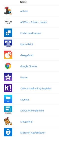 Folgende Apps sind initial verfügbar: